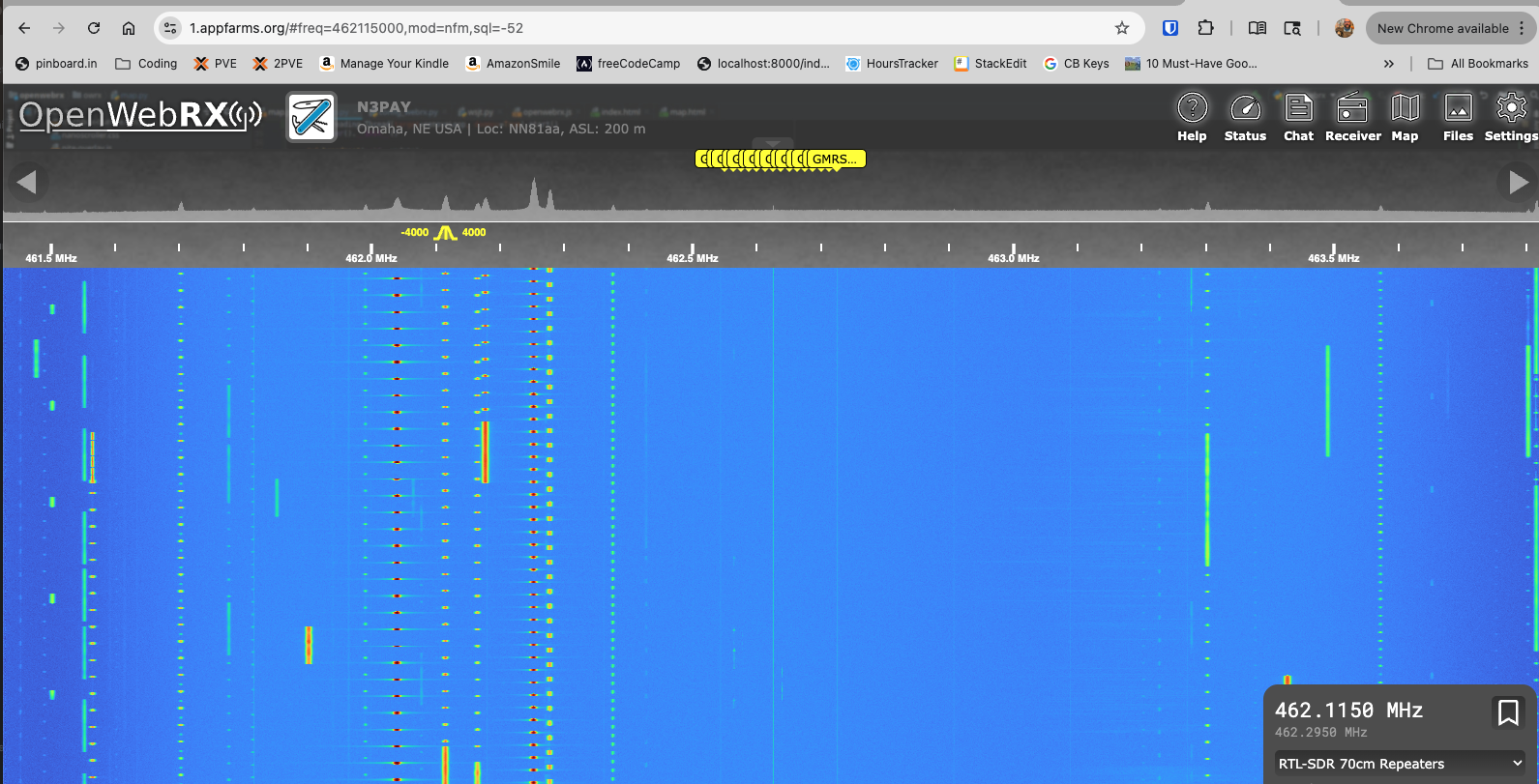 What is all of this stuff?