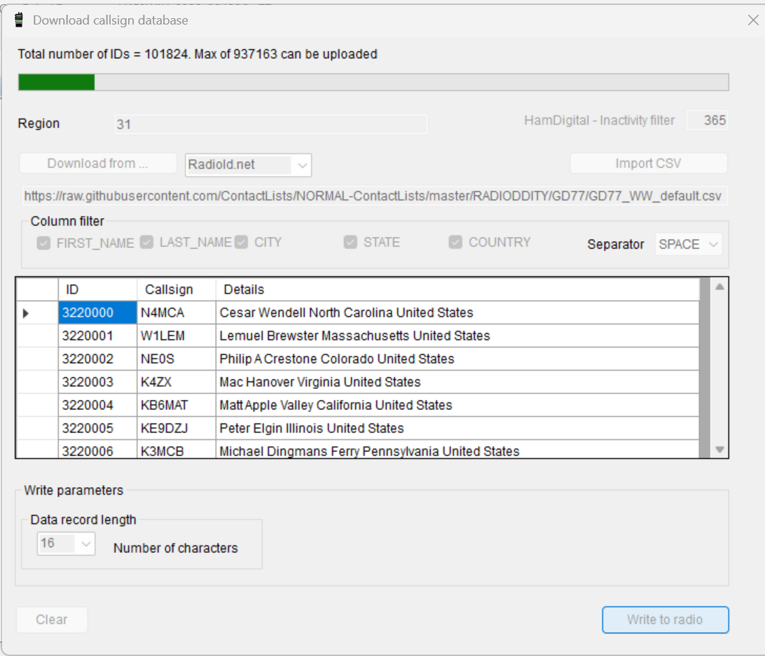 Region 31 is all of the USA
